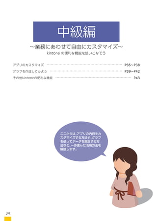 ～業務にあわせて自由にカスタマイズ～
kintone の便利な機能を使いこなそう
中級編
ここからは、アプリの内容をカ
スタマイズする方法や、グラフ
を使ってデータを集計する方
法など、一歩進んだ活用方法を
解説します。
アプリのカスタマイズ　 　P35～P38
グラフを作成してみよう　 　P39～P42
その他kintoneの便利な機能　 　P43
34
 