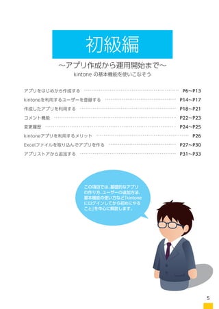 この項目では、基礎的なアプリ
の作り方、ユーザーの追加方法、
基本機能の使い方など「kintone
にログインしてから初めにやる
こと」を中心に解説します。
～アプリ作成から運用開始まで～
kintone の基本機能を使いこなそう
初級編
アプリをはじめから作成する　 　P6～P13
kintoneを利用するユーザーを登録する　 　P14～P17
作成したアプリを利用する　 　P18～P21
コメント機能　 　P22～P23
変更履歴　 　P24～P25
kintoneアプリを利用するメリット　 　P26
Excelファイルを取り込んでアプリを作る　 　P27～P30
アプリストアから追加する　 　P31～P33
5
 