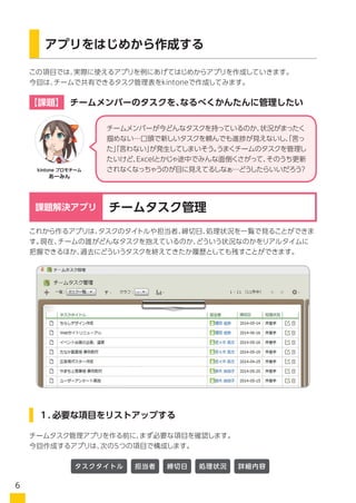 アプリをはじめから作成する
この項目では、実際に使えるアプリを例にあげてはじめからアプリを作成していきます。
今回は、チームで共有できるタスク管理表をkintoneで作成してみます。
これから作るアプリは、タスクのタイトルや担当者、締切日、処理状況を一覧で見ることができま
す。現在、チームの誰がどんなタスクを抱えているのか、どういう状況なのかをリアルタイムに
把握できるほか、過去にどういうタスクを終えてきたか履歴としても残すことができます。
チームタスク管理アプリを作る前に、まず必要な項目を確認します。
今回作成するアプリは、次の5つの項目で構成します。
チームメンバーのタスクを、なるべくかんたんに管理したい
チームタスク管理
【課題】
課題解決アプリ
１．必要な項目をリストアップする
kintone プロモチーム
あーみん
チームメンバーが今どんなタスクを持っているのか、状況がまったく
掴めない…口頭で新しいタスクを頼んでも進捗が見えないし、「言っ
た」「言わない」が発生してしまいそう。うまくチームのタスクを管理し
たいけど、Excelじゃ途中でみんな面倒くさがって、そのうち更新され
なくなっちゃうのが目に見えてるしなぁ…どうしたらいいだろう？
タスクタイトル 担当者 締切日 処理状況 詳細内容
6
 