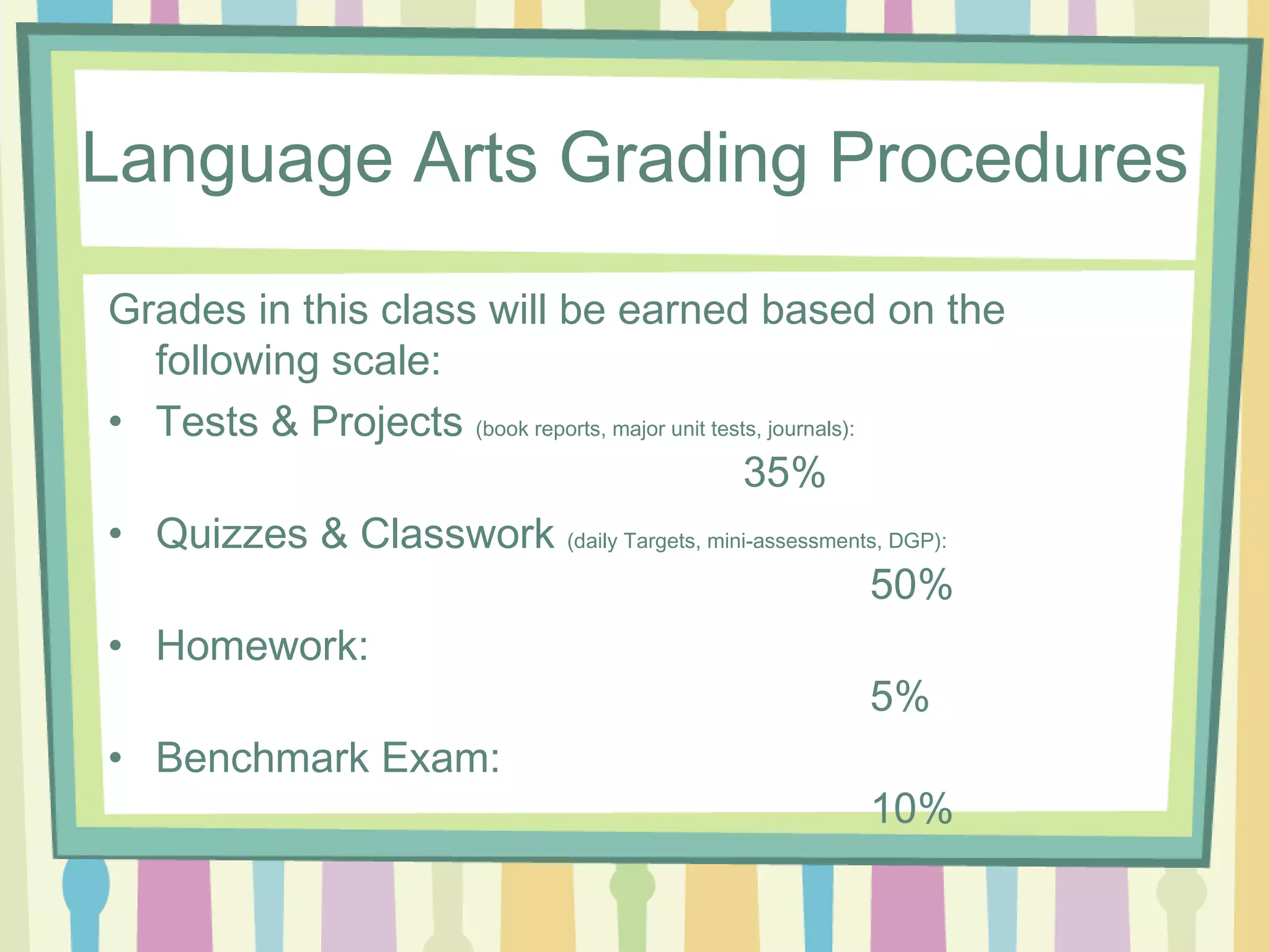 Language Arts Grading Procedures

Grades in this class will be earned based on the
  following scale:
• Tests & Projects (book reports, major unit tests, journals):
                                                 35%
• Quizzes & Classwork (daily Targets, mini-assessments, DGP):
                                                               50%
• Homework:
                                                               5%
• Benchmark Exam:
                                                               10%
 