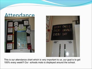 Attendance

This is our attendance chart which is very important to us ,our goal is to get
100% every week!!! Our schools moto is displayed around the school.

 