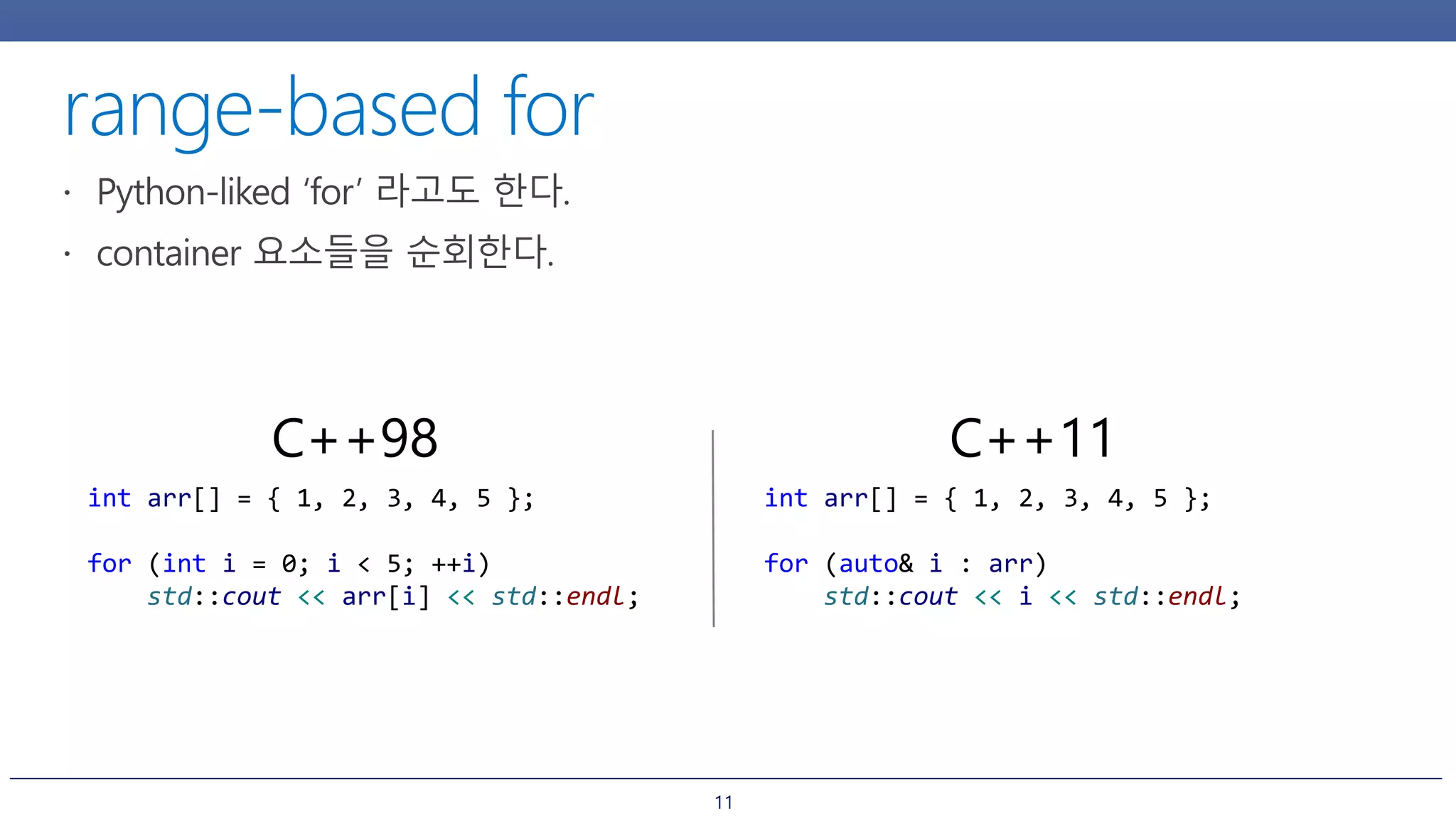 11
int arr[] = { 1, 2, 3, 4, 5 };
for (int i = 0; i < 5; ++i)
std::cout << arr[i] << std::endl;
int arr[] = { 1, 2, 3, 4, 5 };
for (auto& i : arr)
std::cout << i << std::endl;
C++98 C++11
 