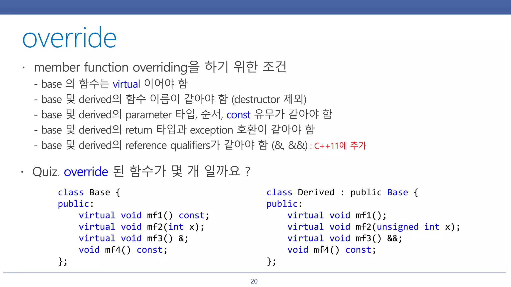 20
class Base {
public:
virtual void mf1() const;
virtual void mf2(int x);
virtual void mf3() &;
void mf4() const;
};
class Derived : public Base {
public:
virtual void mf1();
virtual void mf2(unsigned int x);
virtual void mf3() &&;
void mf4() const;
};
 