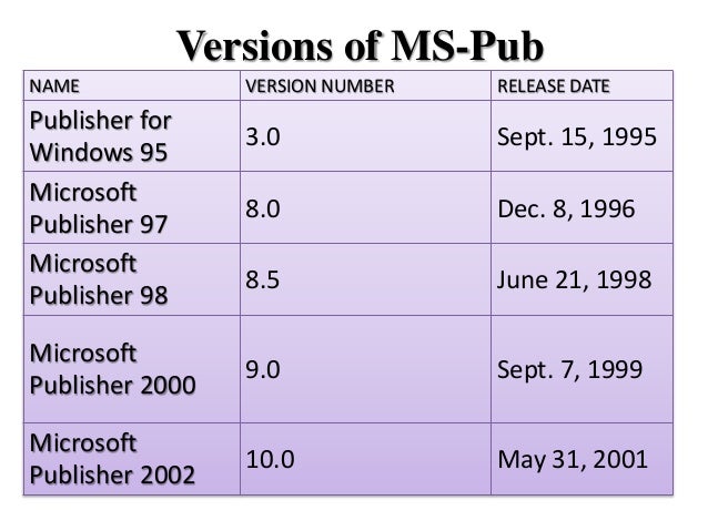 microsoft publisher 2002 download