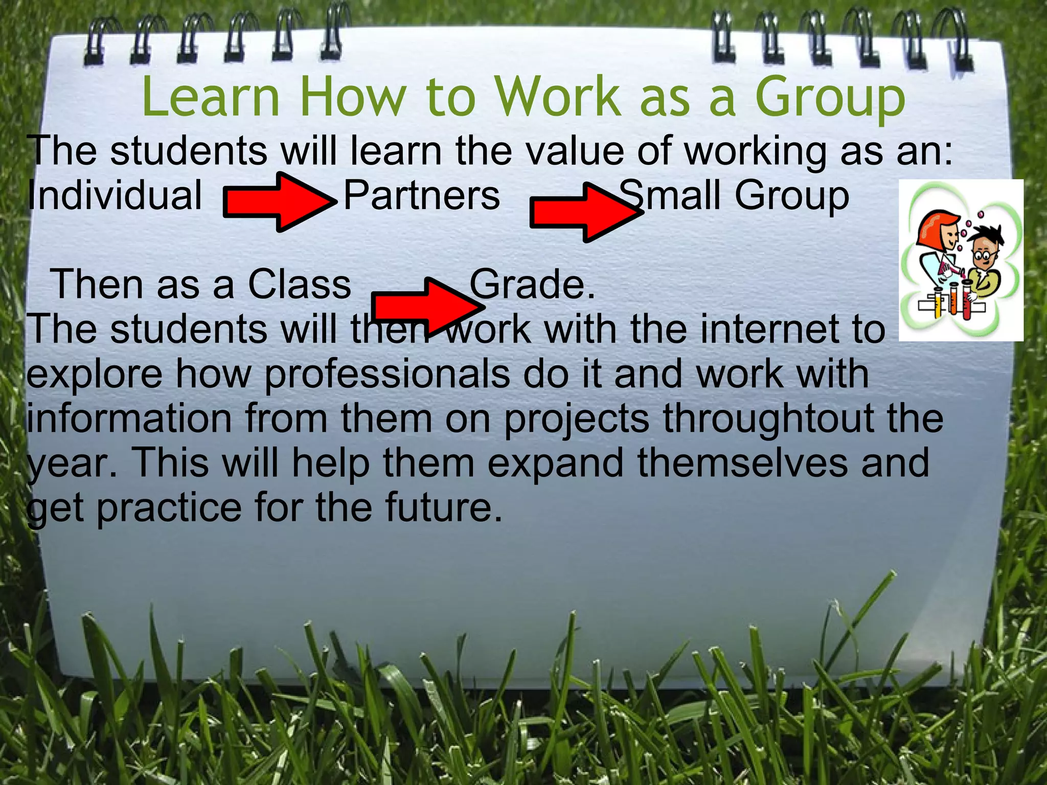 Learn How to Work as a Group The students will learn the value of working as an: Individual            Partners          Small Group      Then as a Class          Grade.   The students will then work with the internet to explore how professionals do it and work with information from them on projects throughtout the year. This will help them expand themselves and get practice for the future.                                                       