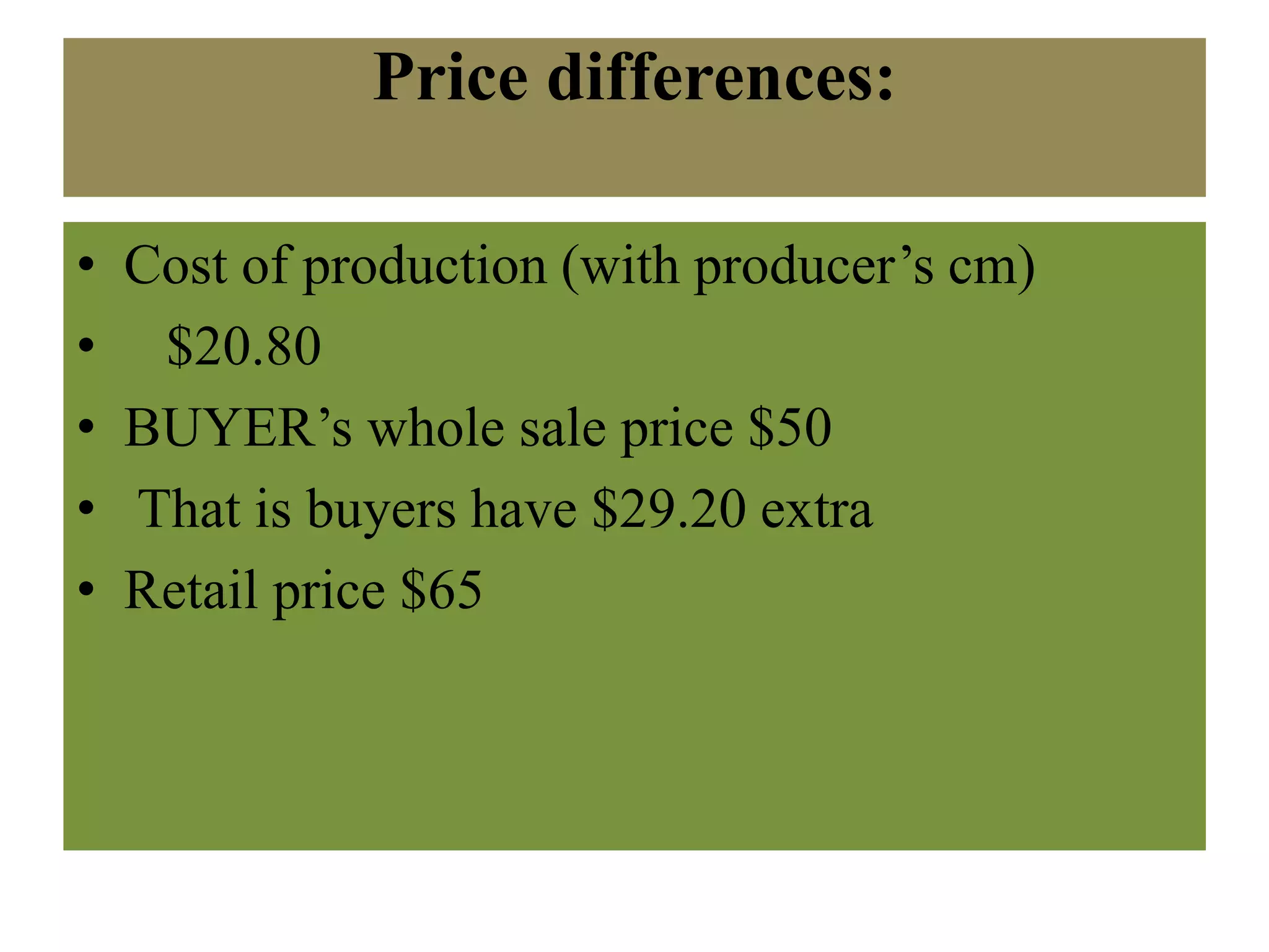 Price differences:
• Cost of production (with producer’s cm)
• $20.80
• BUYER’s whole sale price $50
• That is buyers have $29.20 extra
• Retail price $65
 