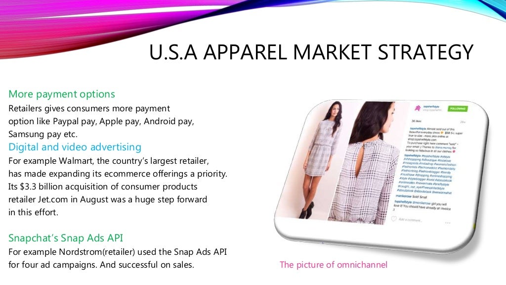 U.S.A Apparel Marketing Strategy