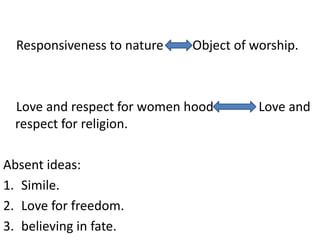 Responsiveness to nature Object of worship.
Love and respect for women hood Love and
respect for religion.
Absent ideas:
1. Simile.
2. Love for freedom.
3. believing in fate.
 