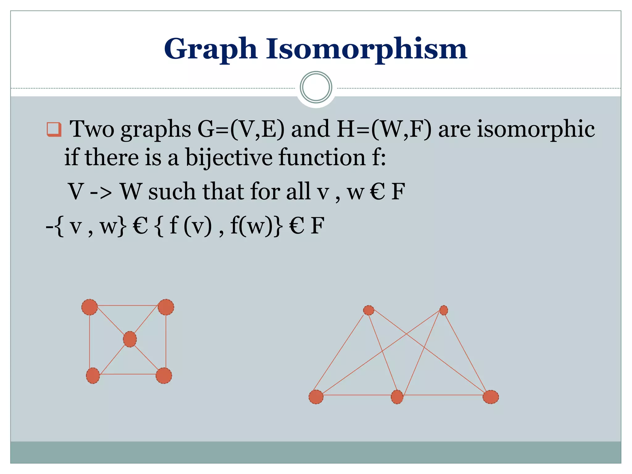 Graph Isomorphism
 Two graphs G=(V,E) and H=(W,F) are isomorphic
if there is a bijective function f:
V -> W such that for all v , w € F
-{ v , w} € { f (v) , f(w)} € F
 