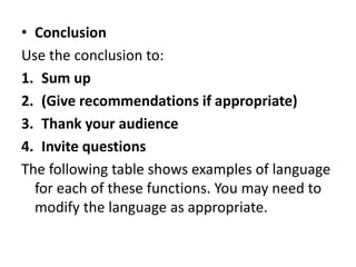 • Conclusion
Use the conclusion to:
1. Sum up
2. (Give recommendations if appropriate)
3. Thank your audience
4. Invite questions
The following table shows examples of language
for each of these functions. You may need to
modify the language as appropriate.
 