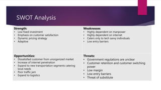 SWOT Analysis
Strength:
• Low fixed investment
• Emphasis on customer satisfaction
• Dynamic pricing strategy
• Adaptive
W...
