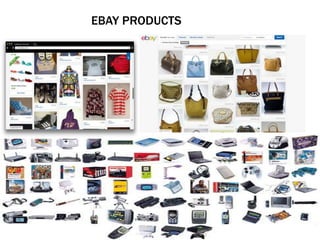 EBAY PRODUCTS
 
