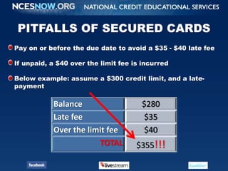PITFALLS OF SECURED CARDS<br />Pay on or before the due date to avoid a $35 - $40 late fee<br />If unpaid, a $40 over the ...