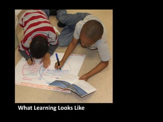 What Learning Looks Like
 