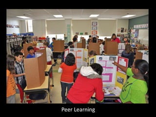 Peer Learning
 