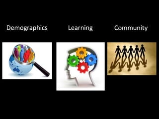 CommunityLearningDemographics
 