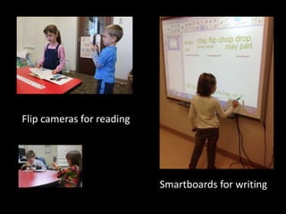 Flip cameras for reading
Smartboards for writing
 