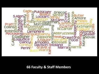 66 Faculty & Staff Members
 
