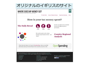 オリジナルのイギリスのサイト
 