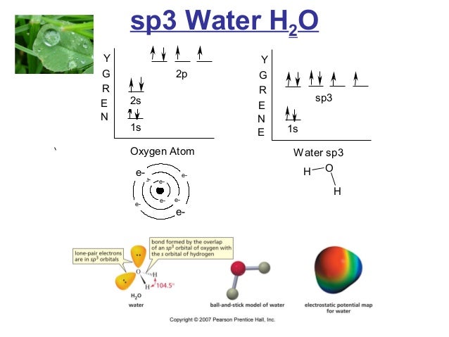 to organic chemistry