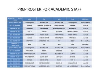 PREP ROSTER FOR ACADEMIC STAFF
SEMESTER 1 (17/8-
17/1)
MON TUE WED THU LOCATION
juniors 16.30-17.30h boarding staff boarding staff boarding staff boarding staff library 1st floor
G6-7 18.30-20.00h TAMMY CHRYSTAL H/ LYNNE M JAMES PINKARD SUSAN M room 13
G8 18.30-20.30h PANWARA CATHERINE P PATRICK MCCALLUM KATHRYN O room 12
G9 18.30-20.30h ELKE V SONAM SUKANYA PETER PLAMPING room 11
G10 18.30-20.30h LYNNE MORRIN HELENE TOUZE SARAH PORTER ROBERT SERVICE room 39
G11 18.30-20.30h ALUN C GAETAN BOINET LUKE MACANN STEPHEN S room 38
G12 18.30-20.30h LINDA KAY MADELINE & GITA KAI JOE W library 2nd floor
SEMESTER 2
(18/1- 17/6)
MON TUE WED THUR LOCATION
juniors 16.30-17.30h boarding staff boarding staff boarding staff boarding staff library 1st floor
G6-7 18.30-20.00h YUWADEE M KIRSTY JEREMY G GILL T room 13
G8 18.30-20.30h ANITA MCCALLUM WANNAPA ELISABETH W LAURA W room 12
G9 18.30-20.30h MALA DORSET ULRIKE JONES SAOWALAK CASEY G room 11
G10 18.30-20.30h BORYS M MELVIN JONES DUANG WEN LI room 39
G11 18.30-20.30h JULIE BOURGET STEPHEN MCILROY DONAL O KULLAKANYA D room 38
G12 18.30-20.30h MIKE MATTHEWS MADELINE & GITA MARTIN N ALI DANGERFIELD library 2nd floor
 