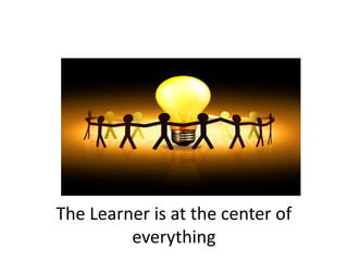 The Learner is at the center of
everything
 