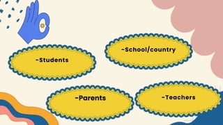 -Students
-Parents
-School/country
-Teachers
 