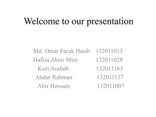 Welcome to our presentation
Md. Omar Faruk Hasib 132011013
Hafiza Akter Mim 132011028
Kazi Arafath 132011163
Abdur Rahman 132011137
Abir Hossain 132011007
 