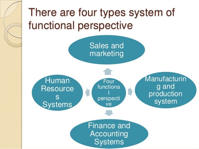Tips Of Information Systems Form A Functional Perspective Badhon