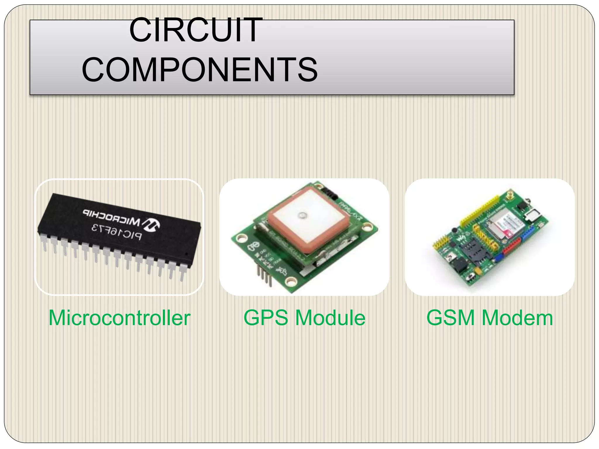 CIRCUIT
COMPONENTS
Microcontroller GPS Module GSM Modem
 