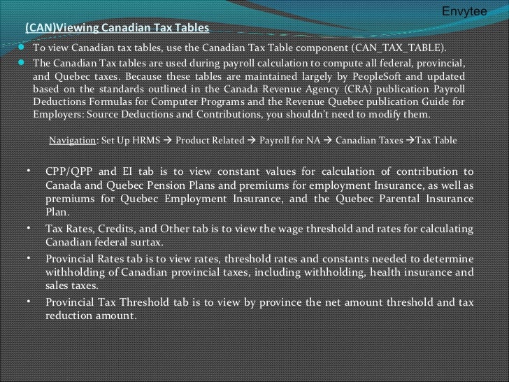 welcome to people soft payroll for north america