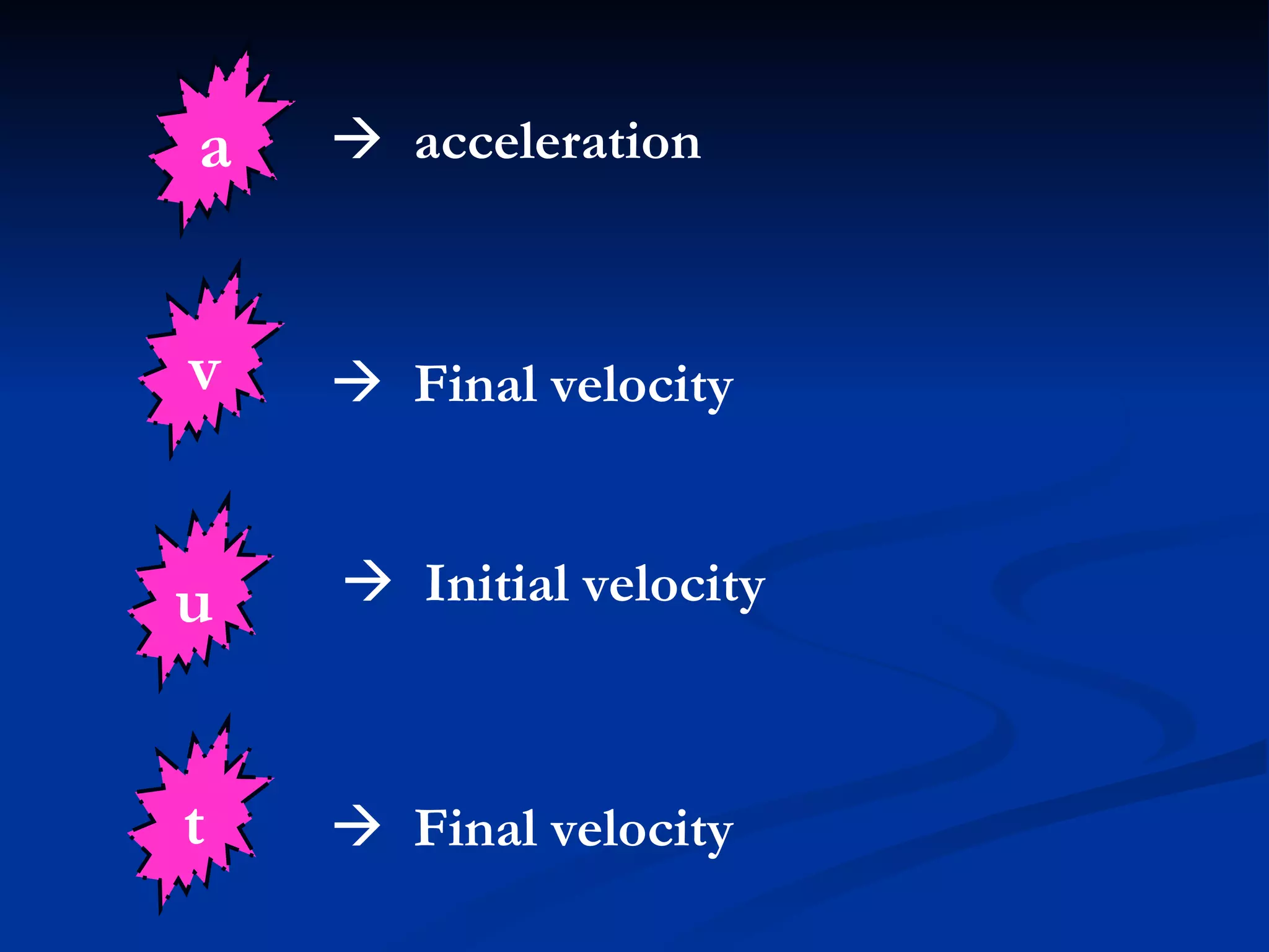 a    acceleration v u t    Final velocity    Initial velocity    Final velocity 