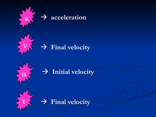 a    acceleration v u t    Final velocity    Initial velocity    Final velocity 