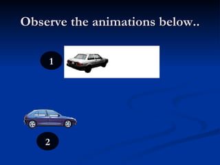 Observe the animations below.. 1 2 