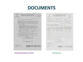 DOCUMENTS




PRESENTATION LETTER   SCHEDULE
 