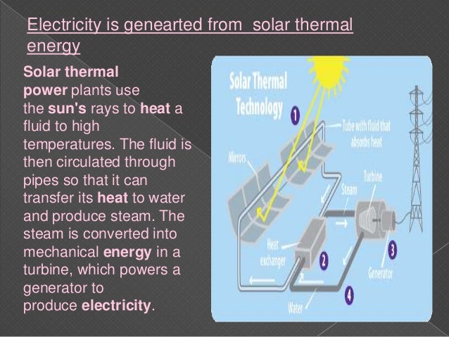 Ppt Solar Thermal Electric Generation Solar Thermal System Ppt 2025
