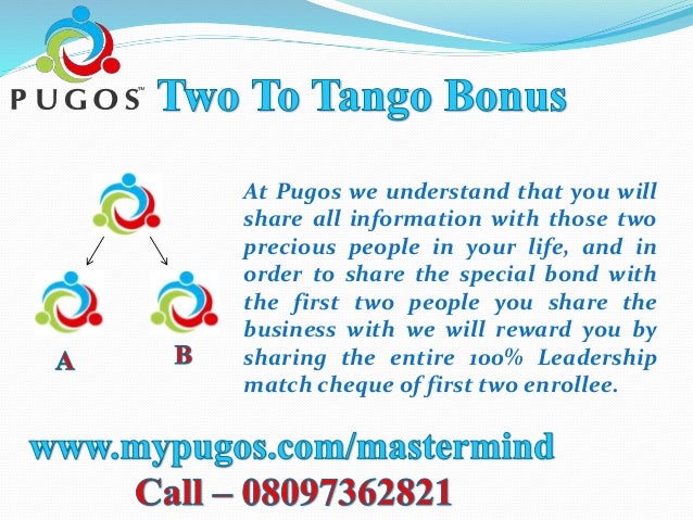 Pugos global image
