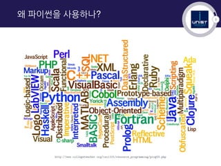 3
왜 파이썬을 사용하나?
http://www.collegeteacher.org/csci101/resource_programming/prog03.php
 