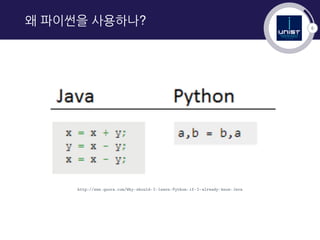 6
왜 파이썬을 사용하나?
http://www.quora.com/Why-should-I-learn-Python-if-I-already-know-Java
 