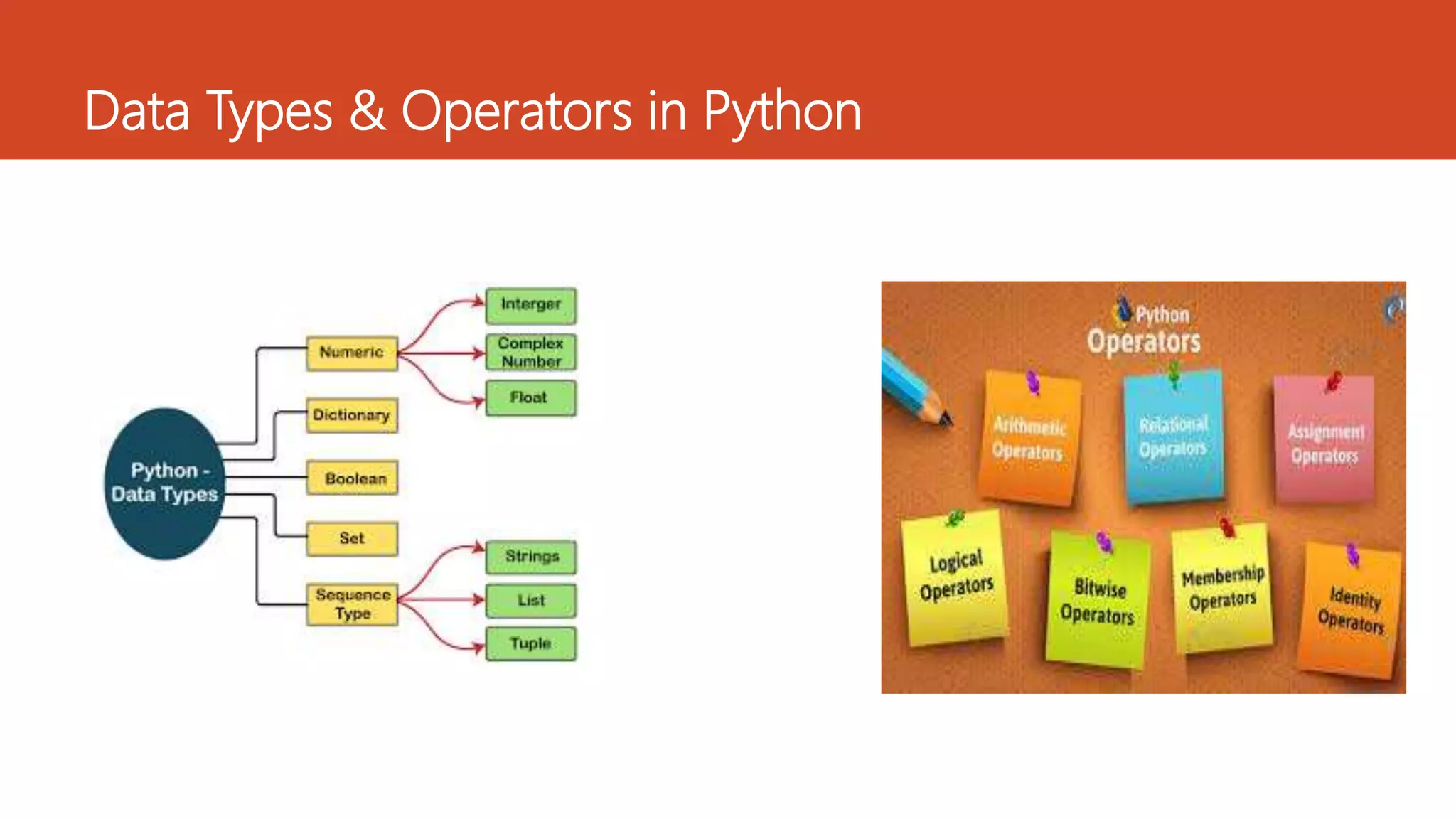 Welcome to Python Programming.pptx