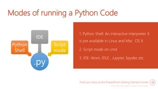 Welcome to Python Programming.pptx