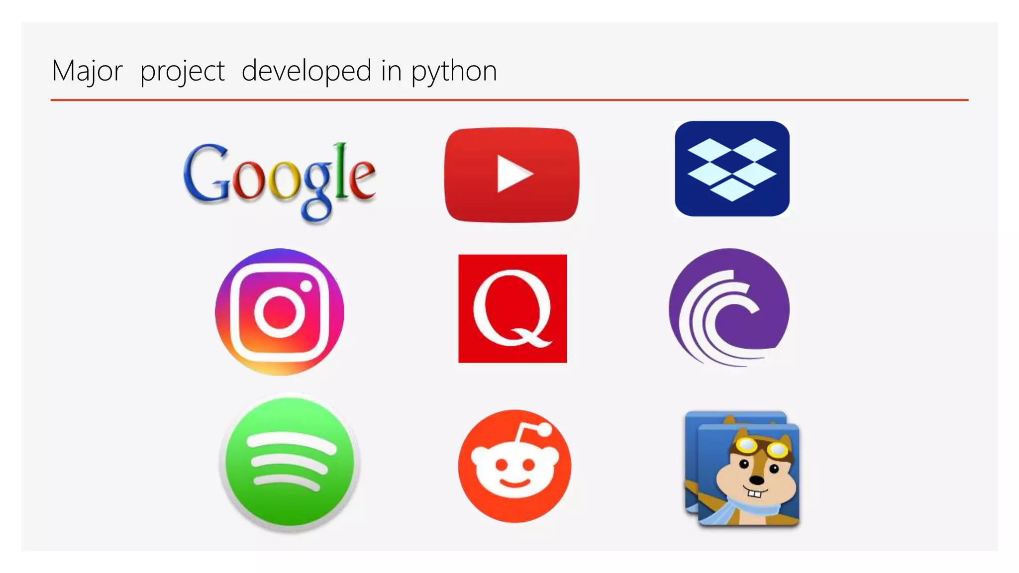 Major project developed in python 