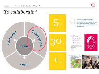 To collaborate?
5min
30min
ss
+hour
29.03.2017 Welcome to Q in the West of England
 