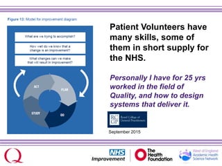 September 2015
Patient Volunteers have
many skills, some of
them in short supply for
the NHS.
Personally I have for 25 yrs
worked in the field of
Quality, and how to design
systems that deliver it.
 