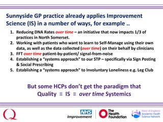 Sunnyside GP practice already applies Improvement
Science (IS) in a number of ways, for example ..
1. Reducing DNA Rates over time – an initiative that now impacts 1/3 of
practices in North Somerset.
2. Working with patients who want to learn to Self-Manage using their own
data, as well as the data collected (over time) on their behalf by clinicians
3. FFT over time patient-by-patient/ signal-from-noise
4. Establishing a “systems approach” to our STP – specifically via Sign Posting
& Social Prescribing
5. Establishing a “systems approach” to Involuntary Loneliness e.g. Leg Club
But some HCPs don’t get the paradigm that
Quality ≡ IS ≡ over time Systemics
 
