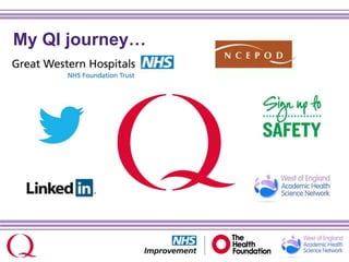 My QI journey…
 