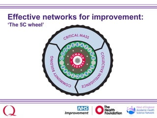 Effective networks for improvement:
‘The 5C wheel’
 