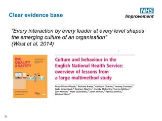 Clear evidence base
53
“Every interaction by every leader at every level shapes
the emerging culture of an organisation”
(West et al, 2014)
 