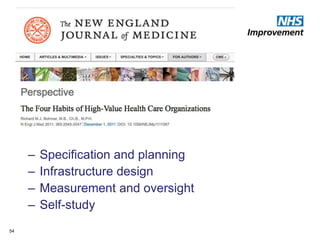 54
– Specification and planning
– Infrastructure design
– Measurement and oversight
– Self-study
 