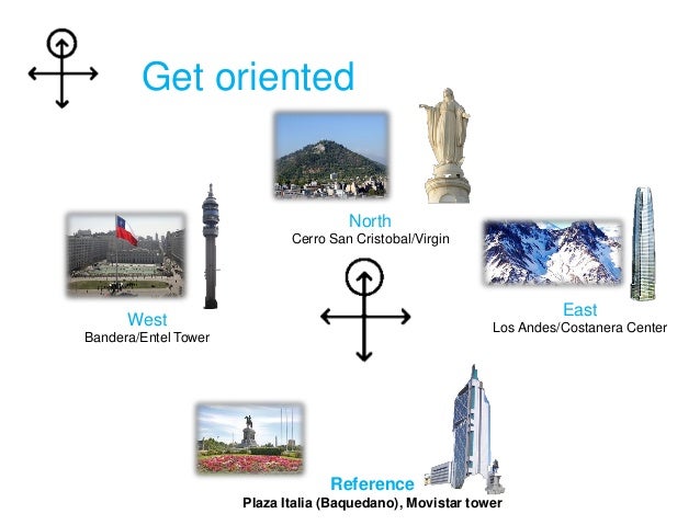 Welcome To Santiago Chile Planet Expat